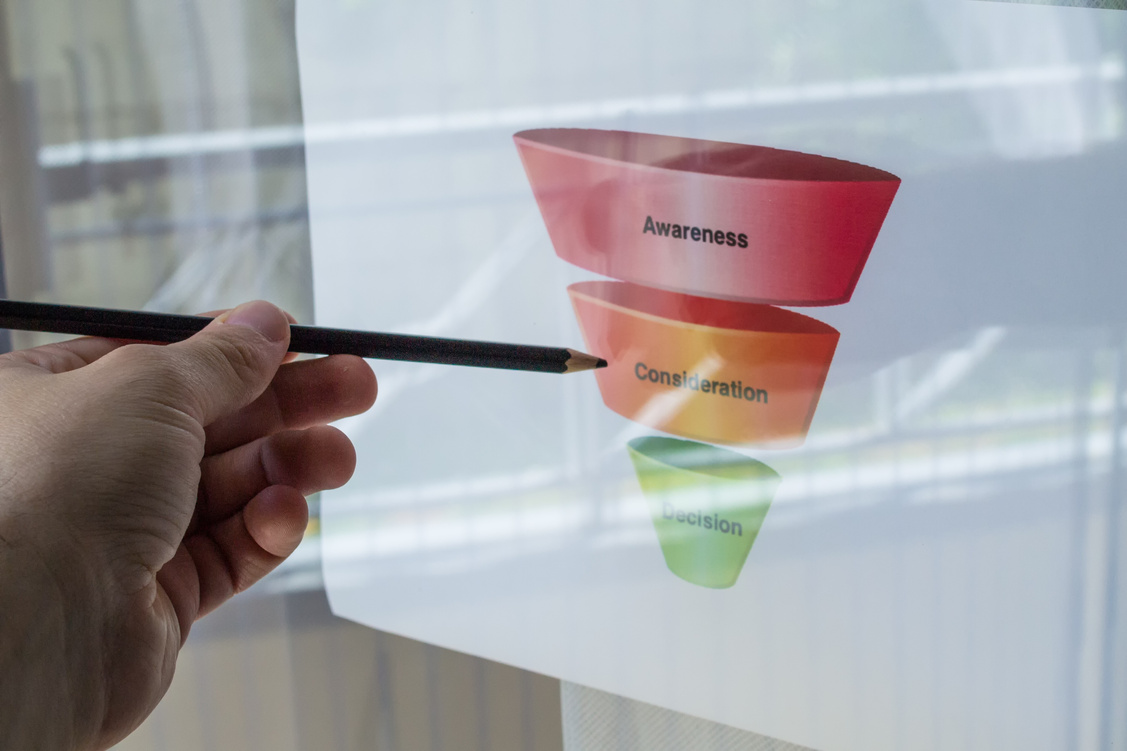 Colourful sales funnel marketing chart